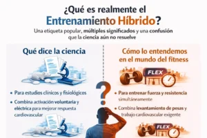 entrenamiento hibrido ciencia y fitness