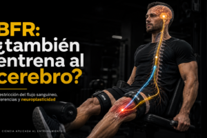 BFR imagen blog