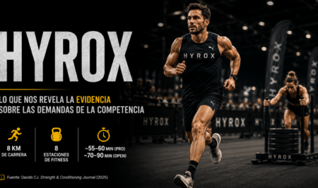 ¿Qué nos dicen realmente los datos sobre HYROX?
