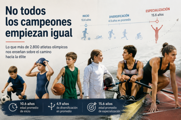especialización deportiva