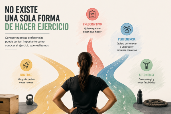formas de hacer ejercicio Portada